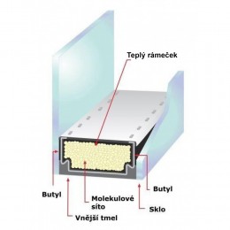 Plastové dveře | 85 x 205 cm (850 x 2050 mm) | bílé |otevíravé i sklopné | pravé